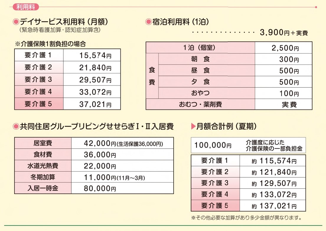 看護小規模穂ホームせせらぎ料金